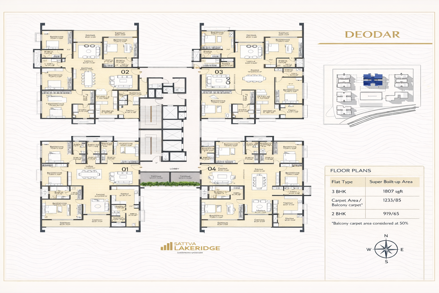 Residential Project 2