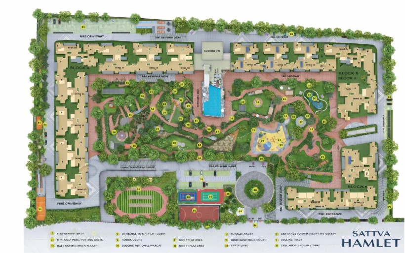 Residential Project 3